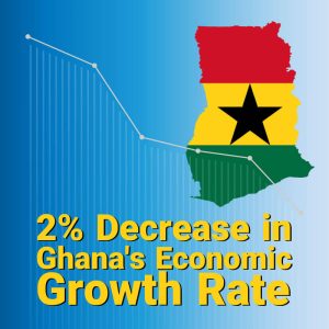 کاهش 2 درصدی نرخ رشد اقتصادی غنا
